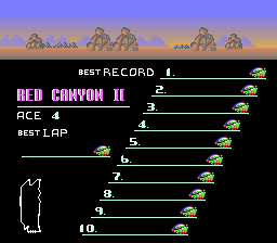 BS F-Zero Grand Prix 2 - red canyon 2 remnants.png