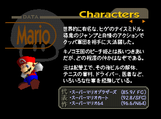 Thanks God they translated this! How else would I know who Mario is?