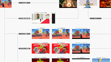 Super Mario Odyssey-Prerelease-NintendoJpSiteEmploymentInfo-UX-Crop.png