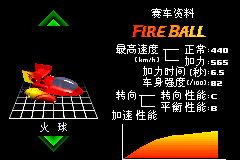 Jisu F-Zero Weilai Saiche (China) Vehicle Select (2).png