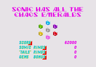 Sonic2SpecialStageAllEmeraldsBeta7.png