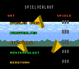 ALTTPGE ProtoGerMain Score.png