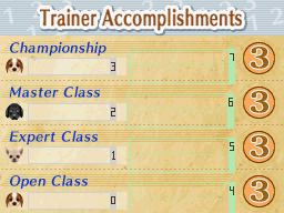 Nintendogs-Obscuredcns op rec.png