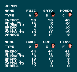 SuperDodgeBall NES TeamJapan US.png