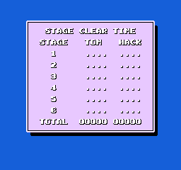 Tom Sawyer no Bouken - FC - Score Screen.png