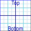 SHIFT 0 SP grid topbottom.png