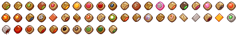 Cookieclicker-unknowncookies.png