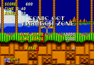 Sonic2UnusedScoreTally.png