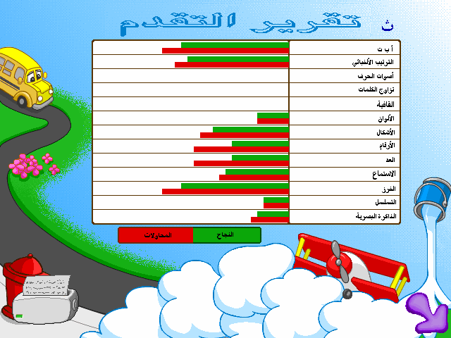 JumpStartPreK-ProgressReport-Arabic.png