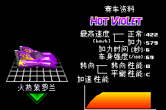 Jisu F-Zero Weilai Saiche (China) Vehicle Select.png