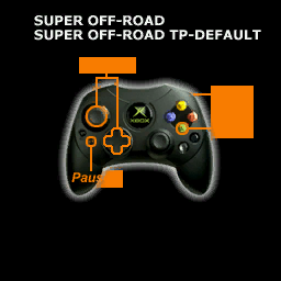 MAT3 OldSuperOffroadConfig3.png