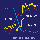 PhantasyStarIIGraph2INT.png