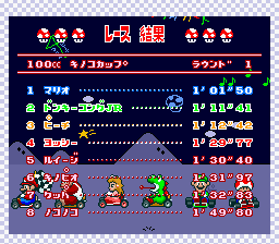 SMK FinalResultsScreen.png