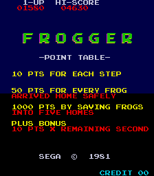 Frogger seconds may not represent actual seconds