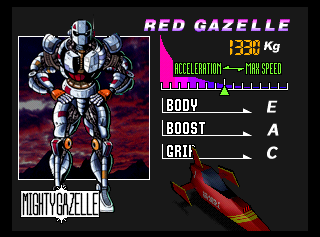 FZeroX U Mighty Gazelle.png