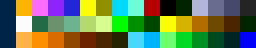 Sonic the Hedgehog 3 (Nov 3, 1993 prototype) MVZ Pallete.png