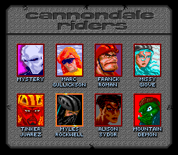 CannondaleCup-characters.png