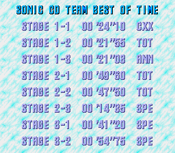 SonicCD BestOfTime.png