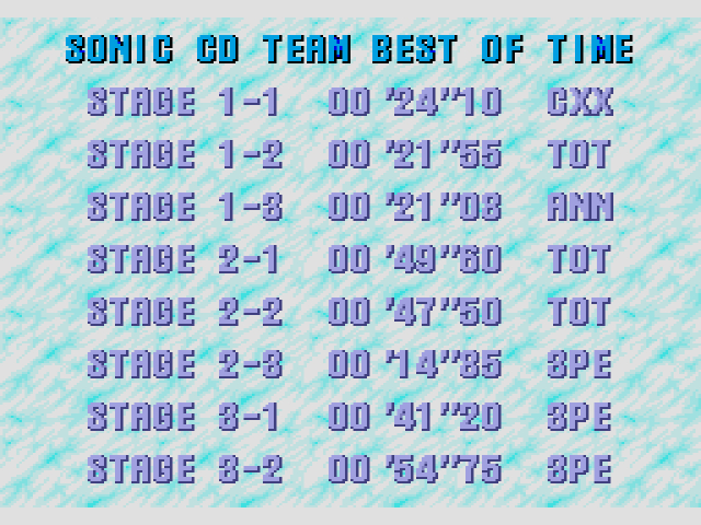 Sonic CD Team's Best Times.jpeg