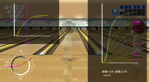 WiiSports-BowlingDebugGraph-Phase2ThrowStart.png