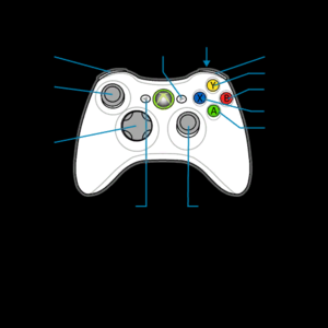 Ghostbusters- Controller layout demo xb2.png