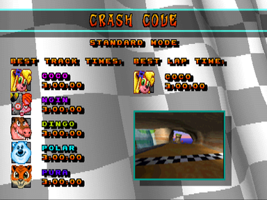 CTR-Aug14 HighScore.png