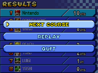 DS-MKDS-RaceResults Options-1.png