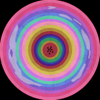 Weird Colourful Circle