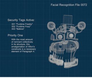 FFPS molten freddy blueprint.png