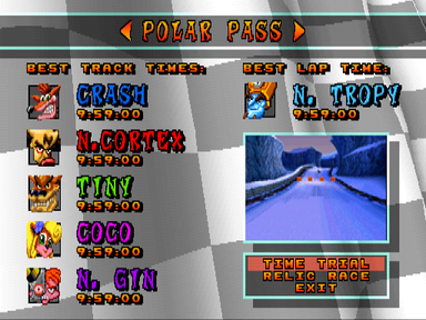 CTR-Final HighScore.png