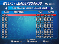 SonicAdventureDX2011 Scoreboards2.png